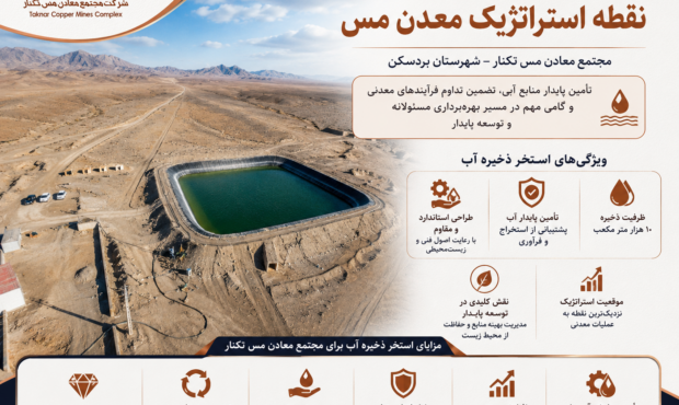 استخر ذخیره آب نقطه استراتژیک معادن مس