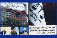 پشت پرده تخریب‌ها علیه قوه قضائیه؛ هدف‌گیری امنیت ملی در شرایط جنگی