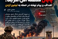 پایان منطقه امن آمریکا؛ اهداف و پیام نهفته در حمله به تیتین اردن