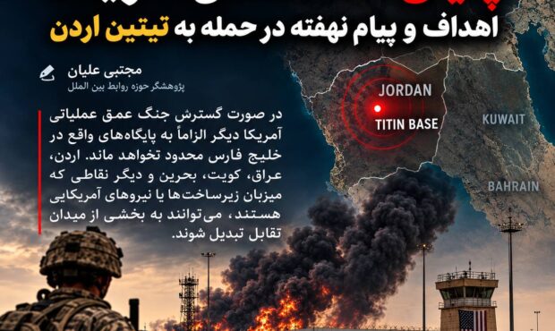 پایان منطقه امن آمریکا؛ اهداف و پیام نهفته در حمله به تیتین اردن پایان منطقه امن آمریکا؛ اهداف و پیام نهفته در حمله به تیتین اردن